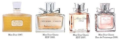Dior top first perfume